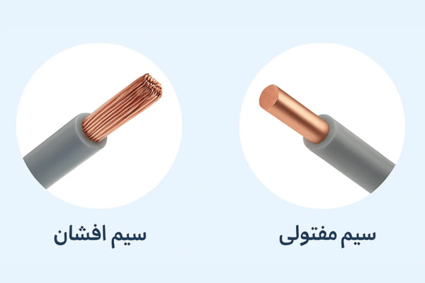 ویژگی های سیم مفتولی و کابل افشان